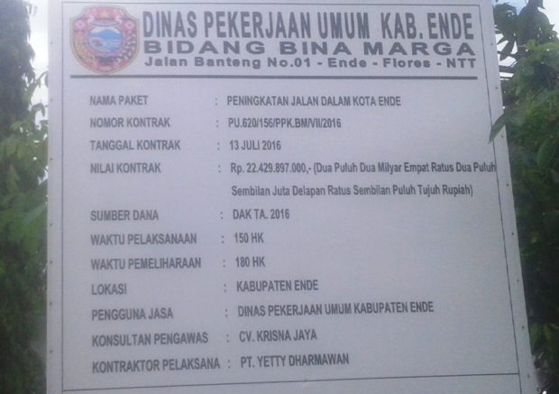 Proyek Peningkatan Jalan Dalam Kota Tanpa Konsultan Perencana