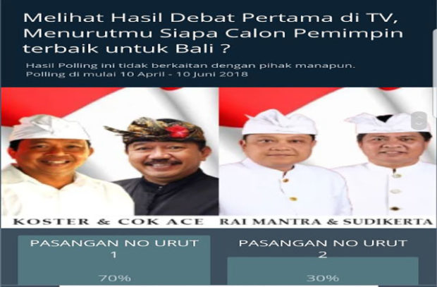 Kuasai Konten Debat, Suara Koster-Ace Melesat Jauh